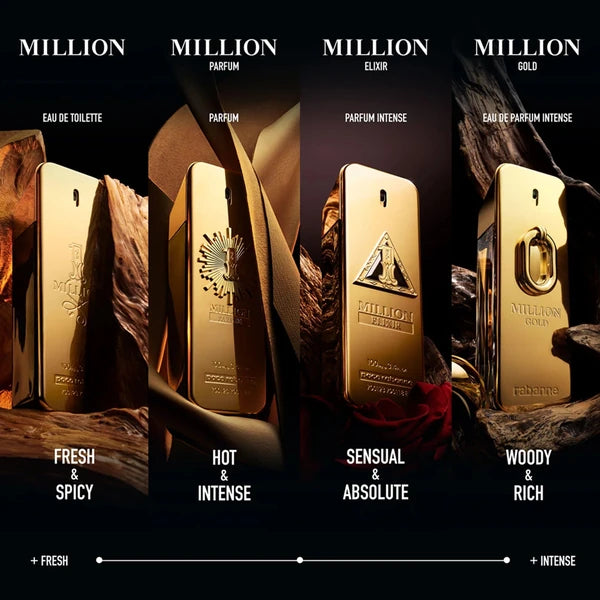 1 Million Apa De Toaleta 200ml