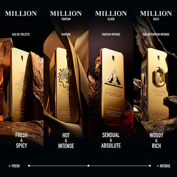 1 Million Parfum Apa De Parfum 100ml