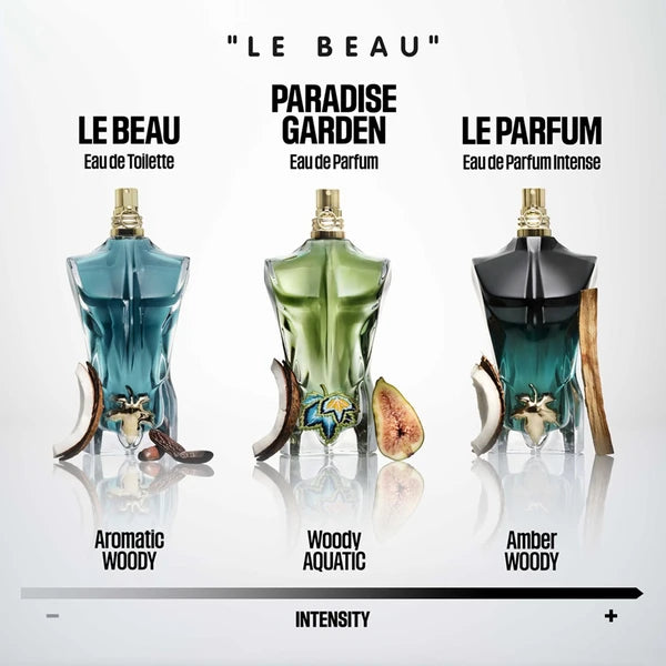 Le Beau Le Parfum Apa De Parfum 125ml