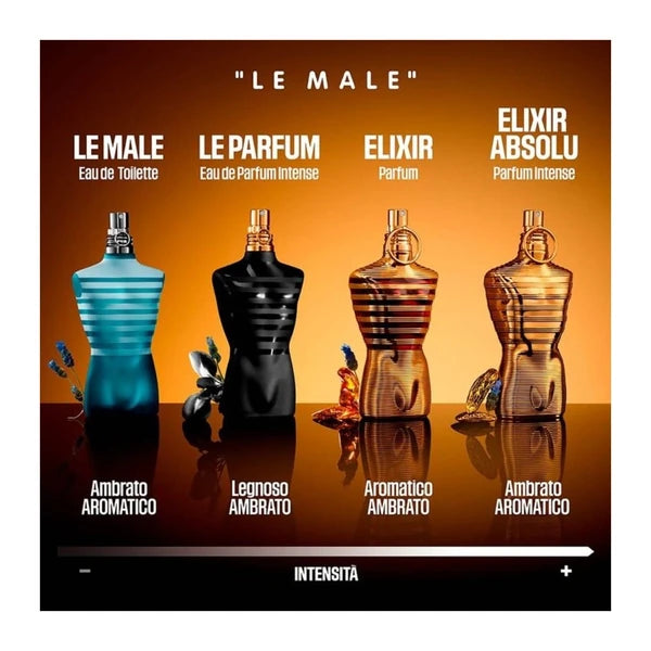 Le Male Elixir Absolu Parfum Intense 75ml